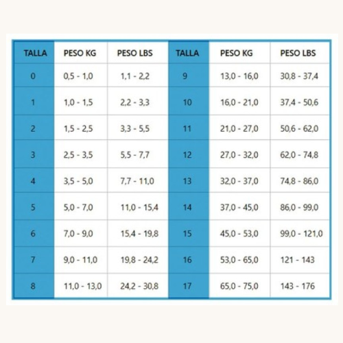 BODY POST QUIRURGICO PARA MACHO-por-mayor Mascotas por mayor