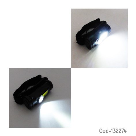 Linterna Minero LED + 1 COB USB Recargable Con Iman.-por-mayor Electronica por mayor