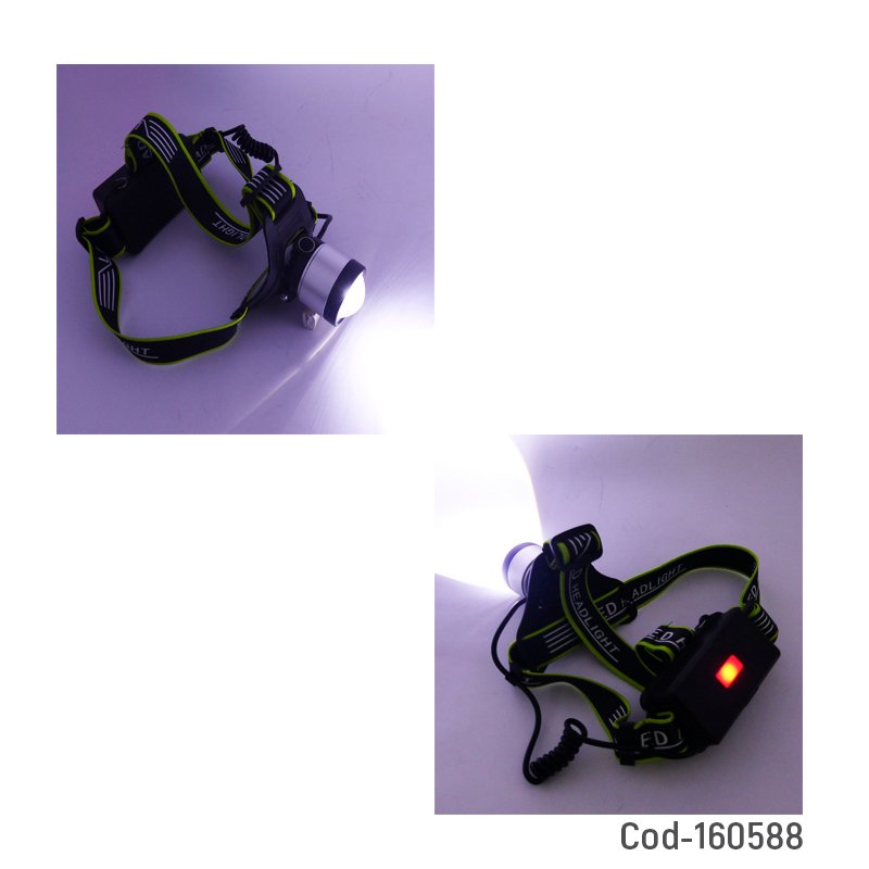 Linterna minero de 1 led cob modelo jy-901 con zoom y bateria externa recargable por usb type-c. mayorista — imagen 3