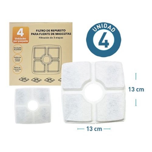 Fiitro para fuentes de agua - 4 PZA - Compras Aqui