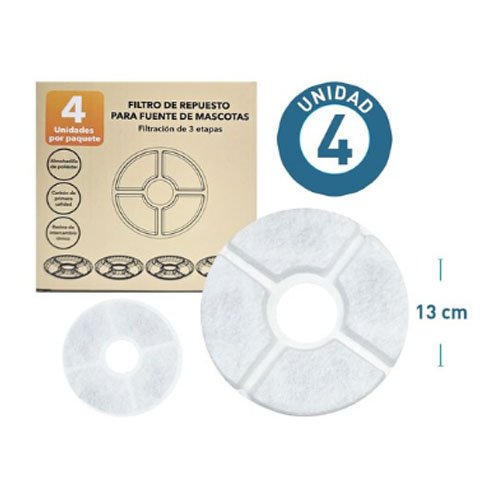 Fuente de agua redonda - Compras Aqui