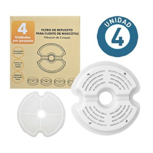 Filtro para fuente de agua - 4 PZA - Compras Aqui