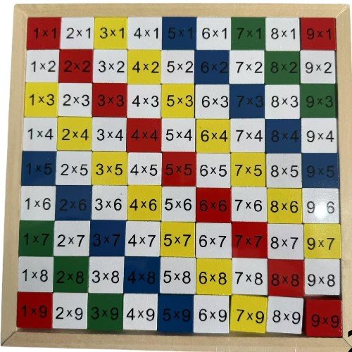 Tabla De Multiplicar De Madera Juguete Montessori Didactico 1PZA por mayor en Chile