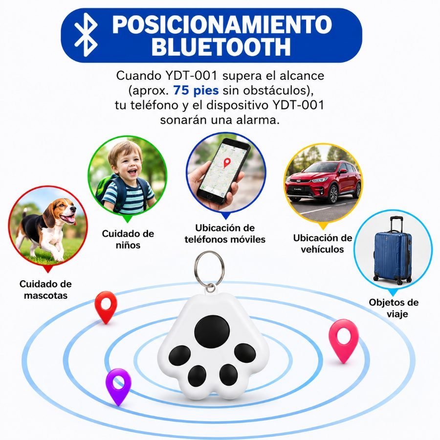 Localizador bluetooth multifunción — dije huella anti-pérdida para mascotas, llaves... mayorista — imagen 2
