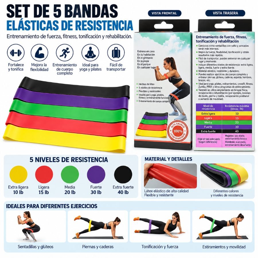 Bandas de resistencia de cinco colores 5 PZA por mayor en Chile