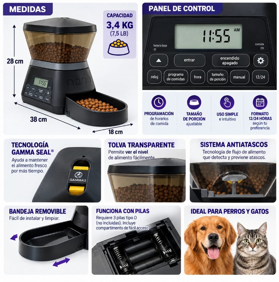 Dispensador de alimentos mayorista — imagen 2