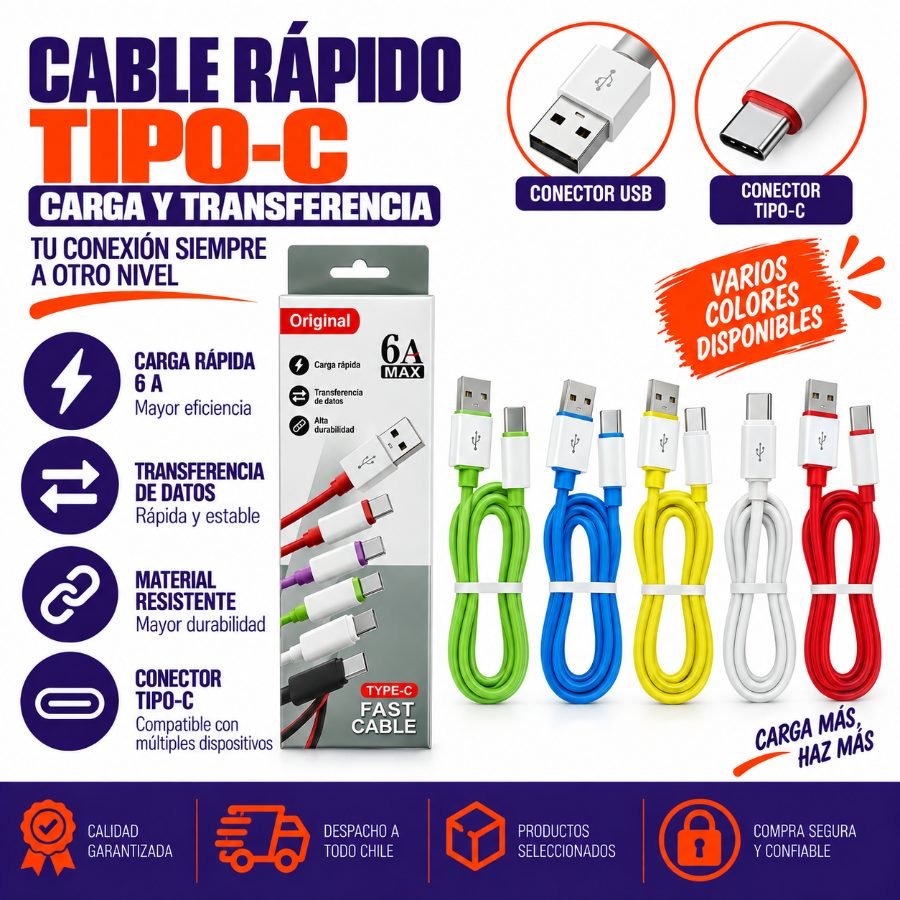 Cable rapido tipo c mayorista — imagen 3
